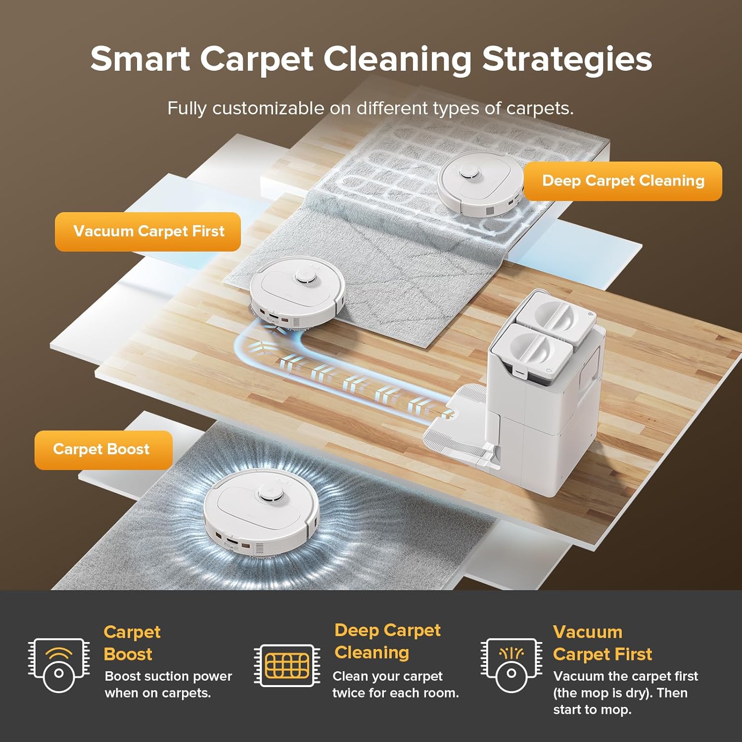 Roborock QR 798 Robot Vacuum & Mop