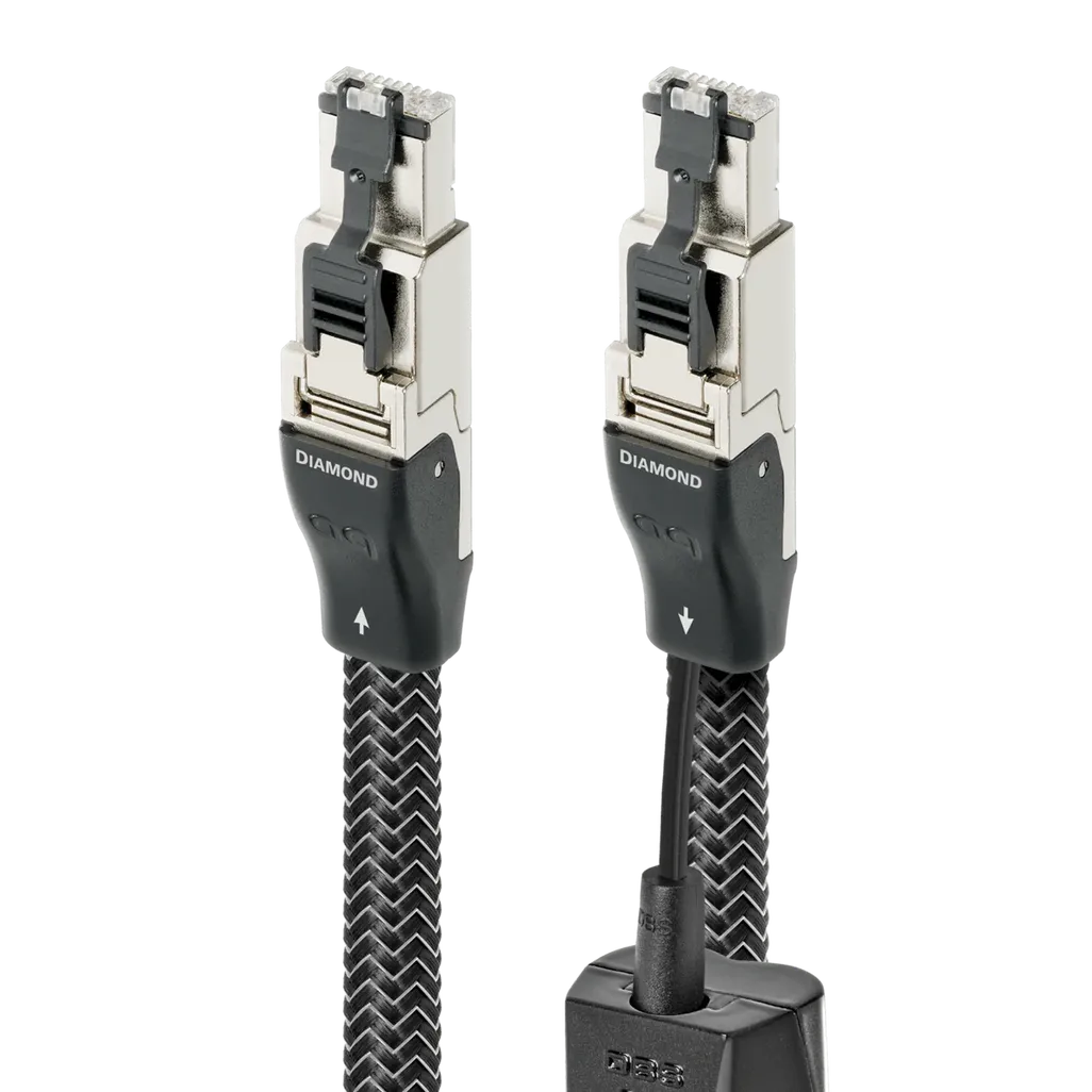 AQ Diamond RJ/E (1.5m) cable