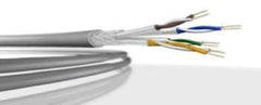 Alfatron CAT6 SFTP Shielded Cable Roll