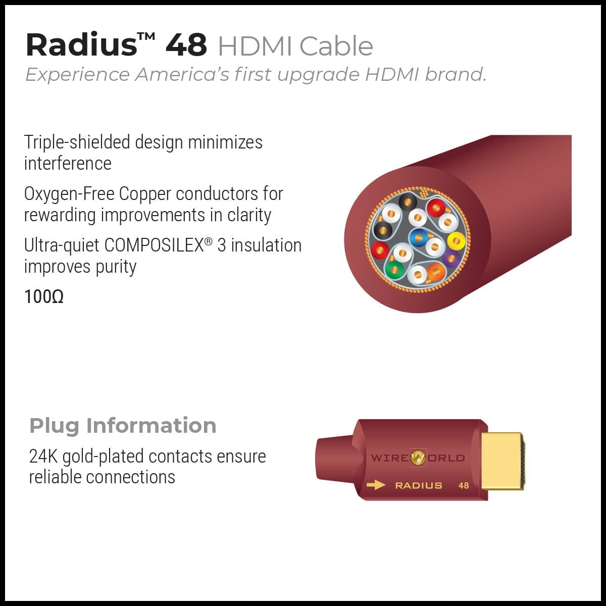 Wireworld Radius 48 HDMI Cable packaging