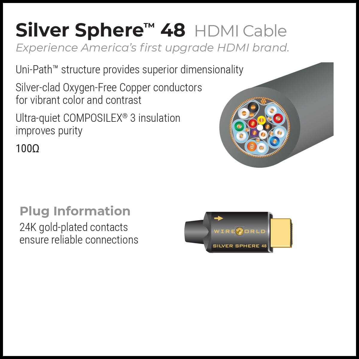 Wireworld Silver Sphere 48 HDMI Cable packaging