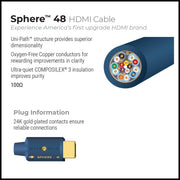 Wireworld Sphere 48 HDMI Cable packaging
